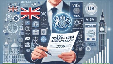 UK Startup Visa for Expats: A Comprehensive Guide